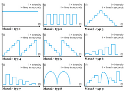WANNA SPA Z HYDROMASAŻEM JACUZZI AQUAPEUTIC 0011A, 2-osobowa 180x90x70 cm 