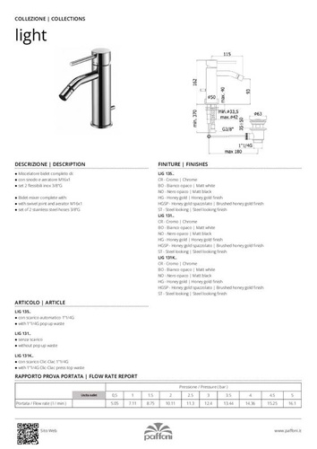 Bateria bidetowa Paffoni Light, chrom