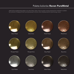 Umywalka nablatowa, kubełkowa Saxo overtop 3/4, biały mat lub połysk