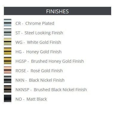 Bateria wannowa 3-otworowa Light, stal szczotkowana