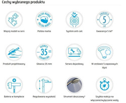 Kompletny system prysznicowy natynkowy Hiacynt Nero, czarny mat