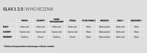 KABINA MASAŻOWO-PAROWA Novellini GLAX 1 2.0 R, 90x90 CM, PÓŁOKRĄGŁA, BIAŁY MAT