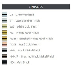 Bateria wannowa 3-otworowa Light, stal szczotkowana