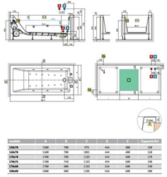 Wanna do zabudowy Novellini Calos 160x70 cm, biały połysk