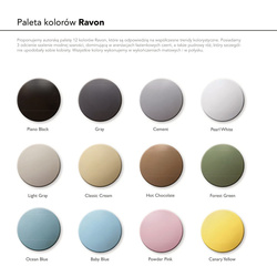 Umywalka wolnostojąca Ravon Lovely, bikolor mat lub połysk