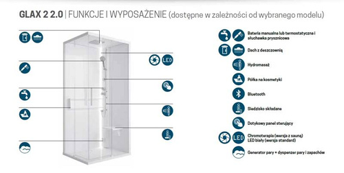 KABINA MASAŻOWO-PAROWA Novellini GLAX 2 2.0 2P 140x90 cm, DRZWI PRZESUWNE, WHITE