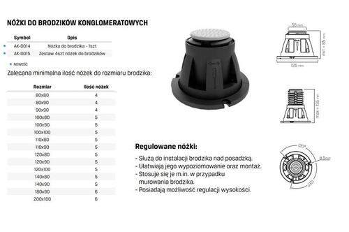 Brodzik konglomeratowy NEX SHADE 120x90x3,5 cm, antracyt RAL 7016 