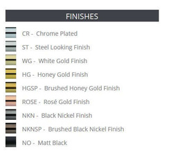 Bateria wannowa podtynkowa Light kompletna zespolona, chrom